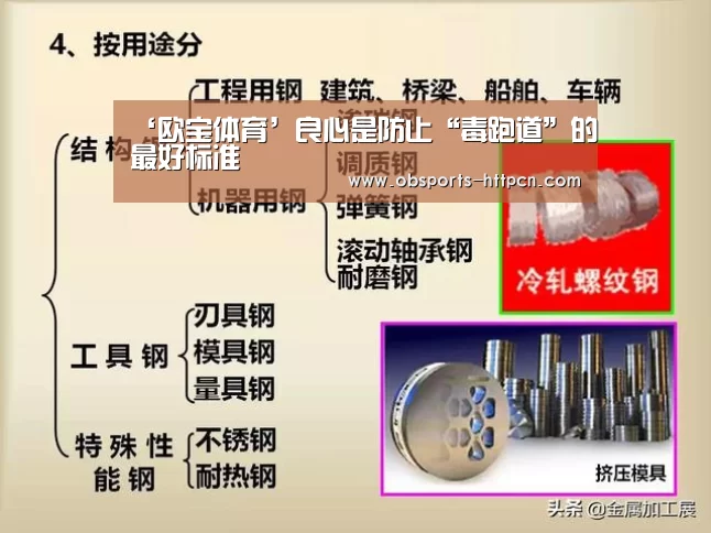 ‘欧宝体育’良心是防止“毒跑道”的最好标准